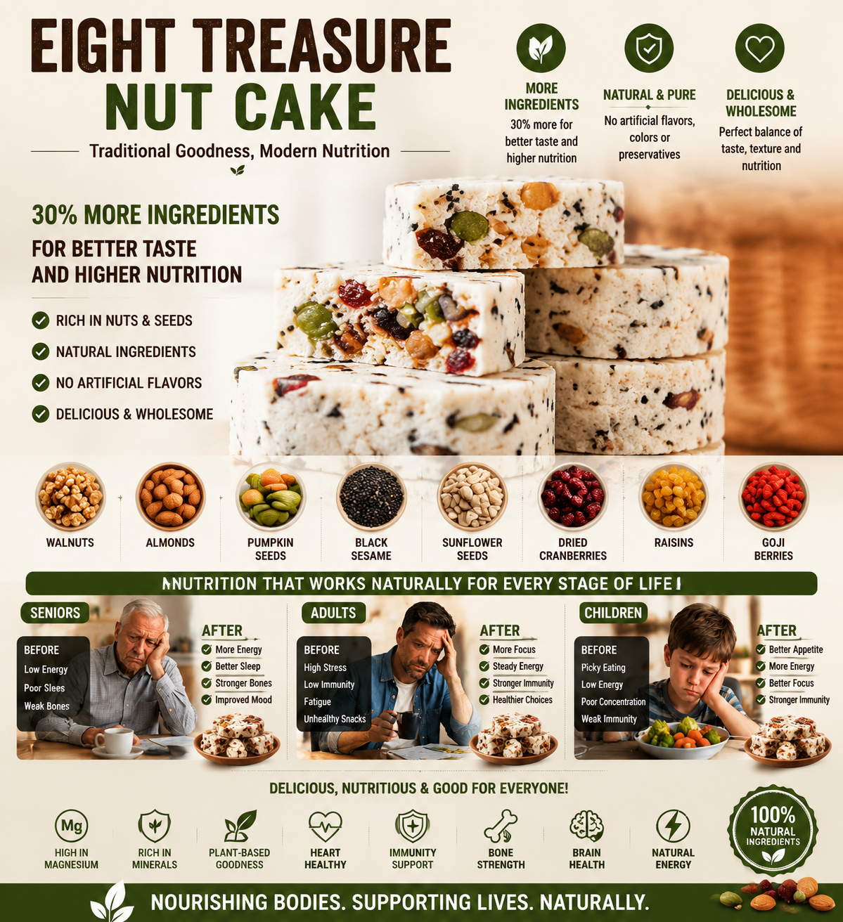 Natural Eight Treasure Cake – Wholesome Nut & Grain Snack for The Whole Family-OKN