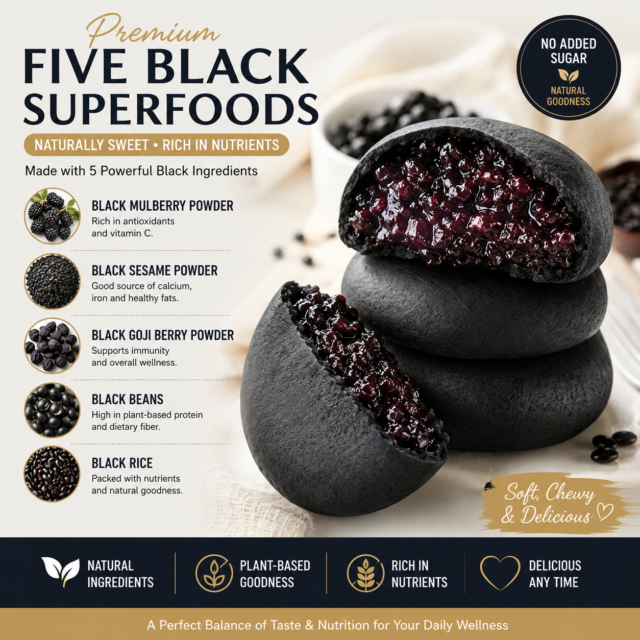 Five Black Superfoods for Couples | Daily Nutrition for Him & Her-OKN