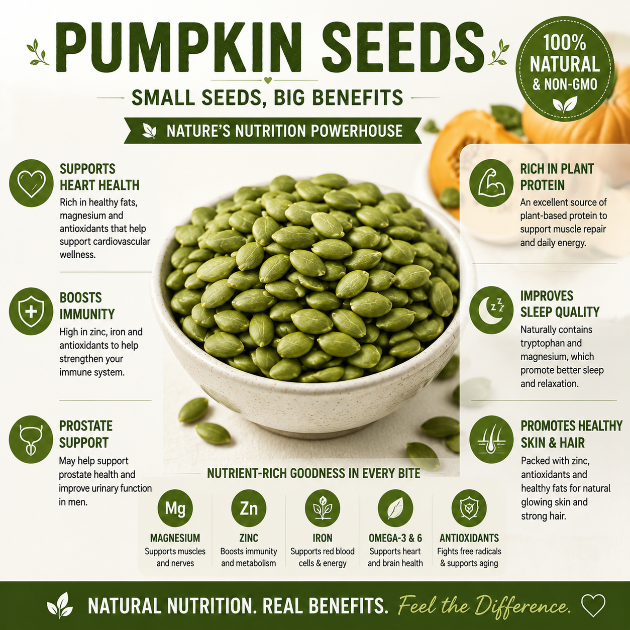 "Premium Roasted Pumpkin Seeds – Crunchy, Healthy, & Perfect for Snacking! 🎃 Limited Time Offer!"-OKN