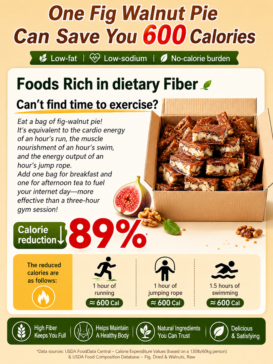 Premium Fig & Walnut Energy Bars - 100% Natural Superfood Snack-Zane
