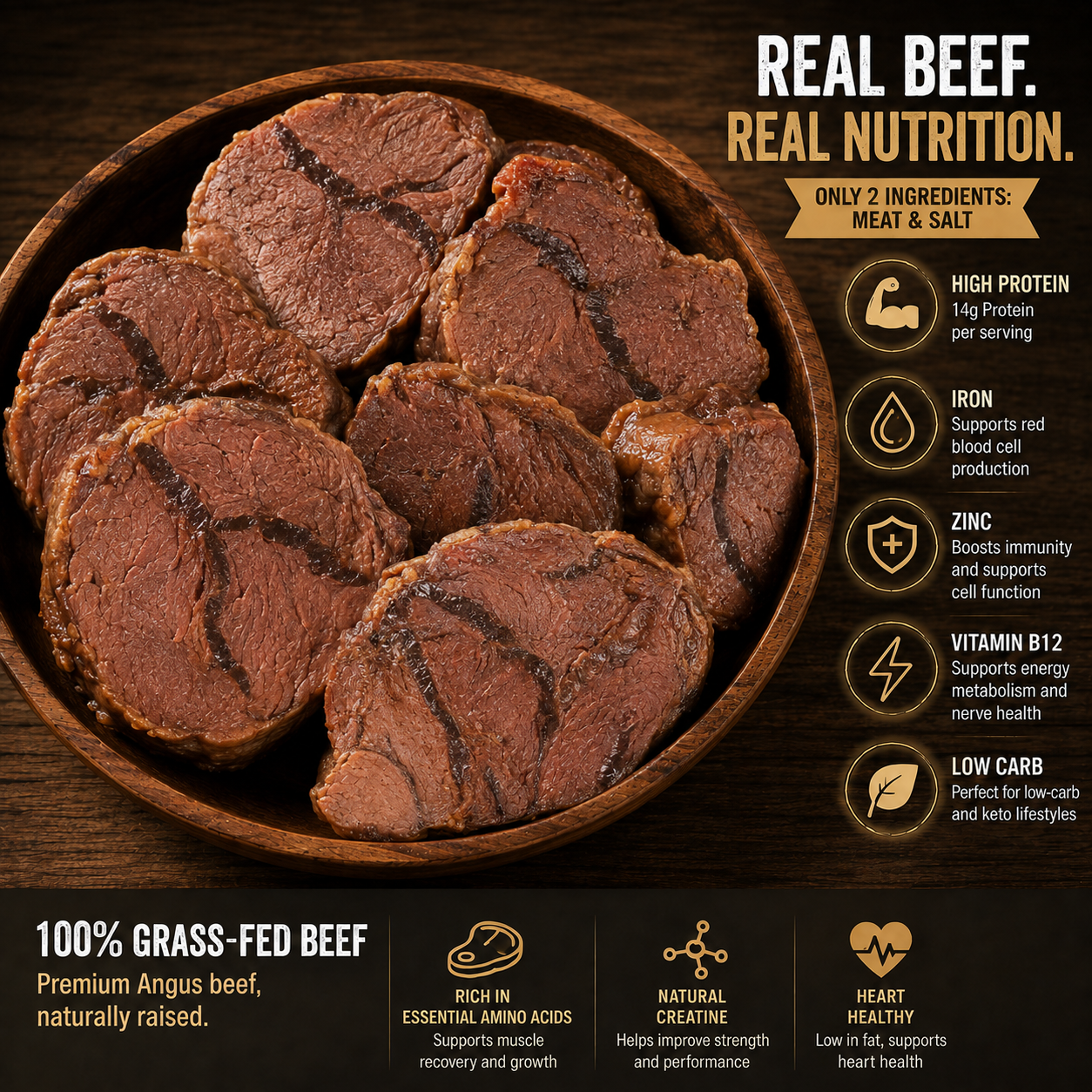 Premium Australian Angus Beef Shank – Tender High Protein Meat Snack-Zane