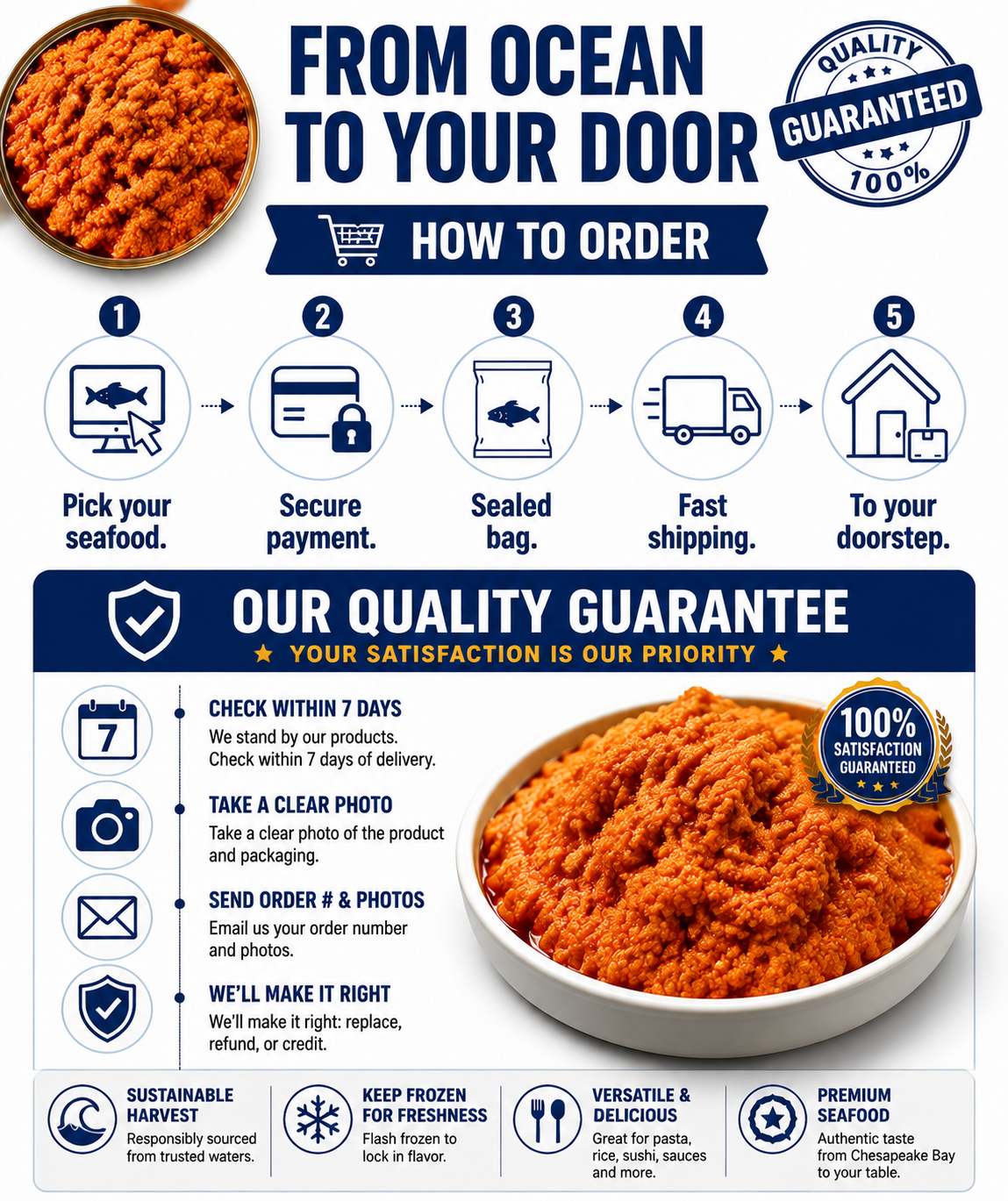 Premium Chesapeake Bay Blue Crab Eggs – Authentic Seasonal Gourmet Seafood Delicacy-Zane